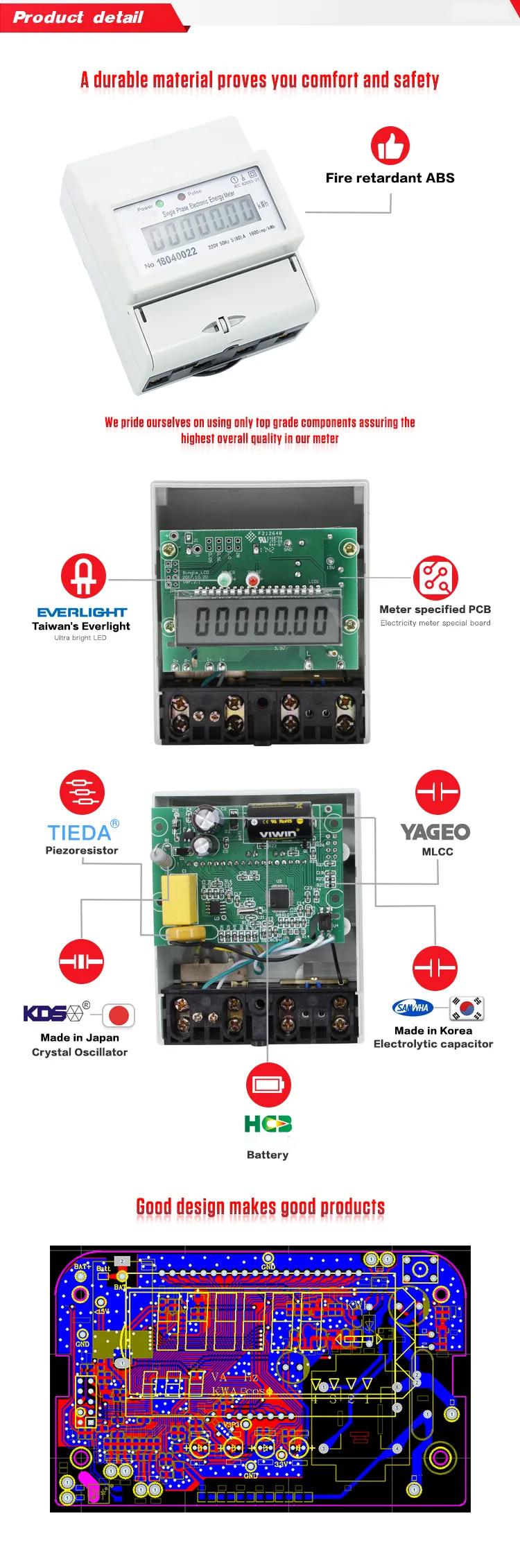 smart din rail energy meter 